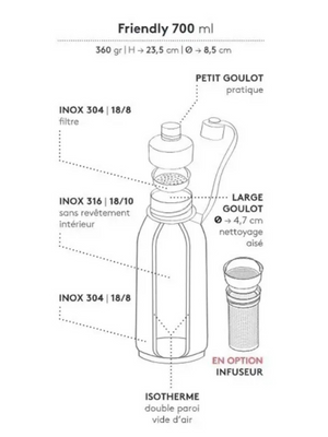 Ouvrir l&#39;image dans le diaporama, Gourde en inox &quot;Friendly&quot; - 700ml
